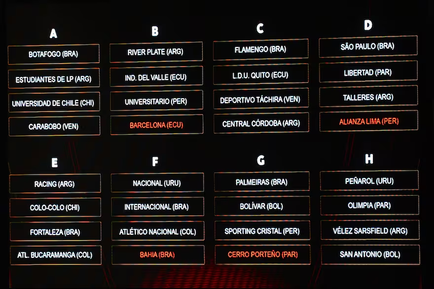 Carabobo FC en el A y Deportivo Táchira el C: Copa Libertadores y Sudamericana sortearon su Fase de Grupos